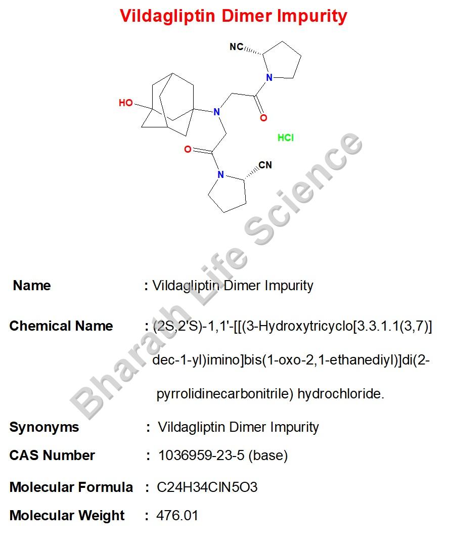 Vildagliptin Dimer Impurity